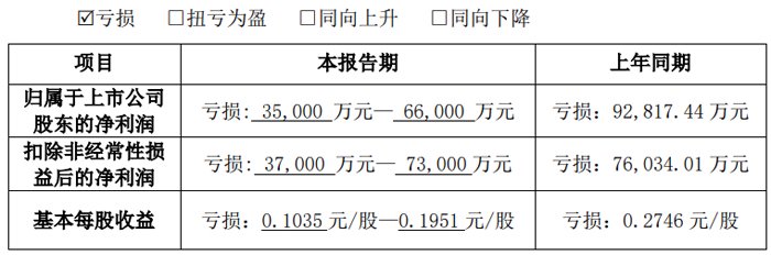 赛扬D来了！怎样配:精英Prescott大军逐个数