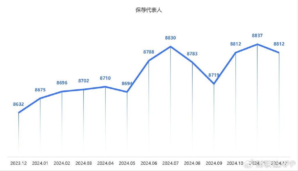 今年这行情，劝大家一句