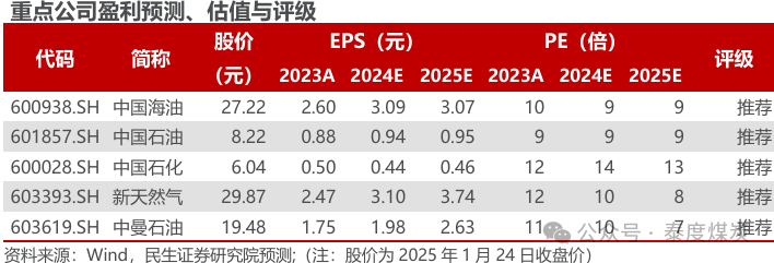 都是杨家将的后代，杨文举救下杨文广，哥哥为何不识亲弟弟？