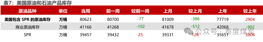 全息通信、低空感知 6G解锁网络新技能
