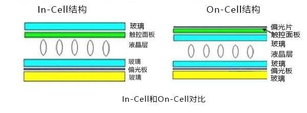 ▲ 图片来自：Google