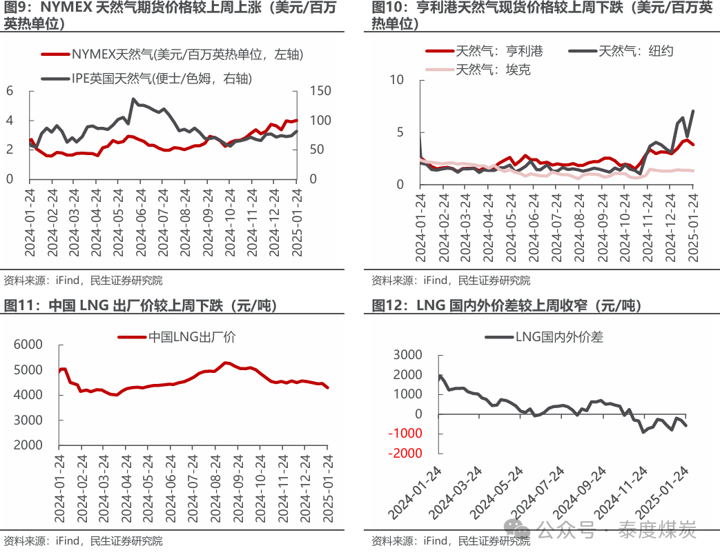 新华区代办公司注册需要什么资料