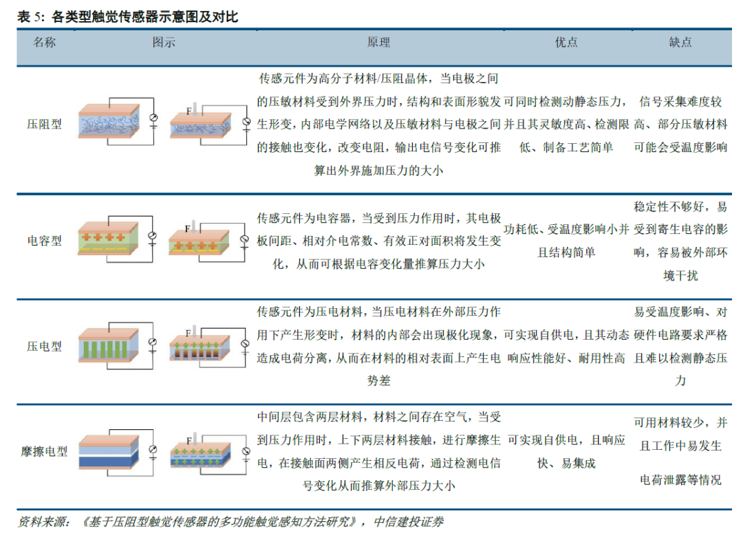 2026年二季度全市经济发展调度会召开v9.2.4 官方安卓版