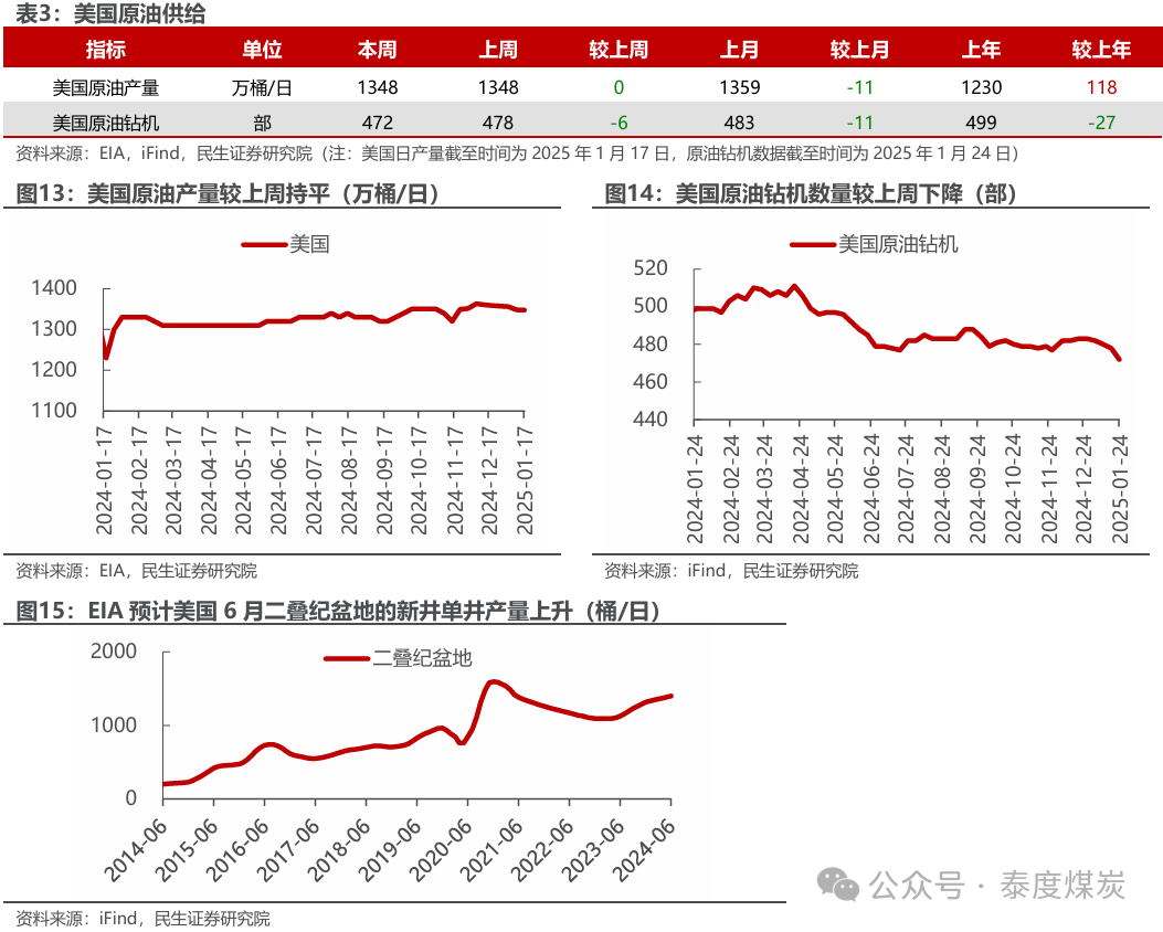 菠萝视频截图