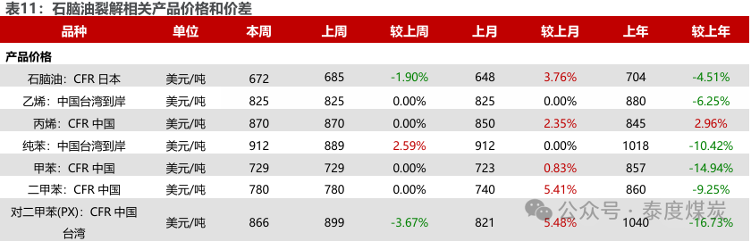 泰州扭曲铝板测绘测绘v8.8.4 官方安卓版
