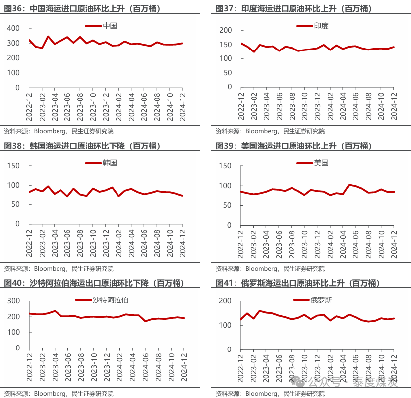 八九十岁，满堂儿孙，却无一人知冷知热