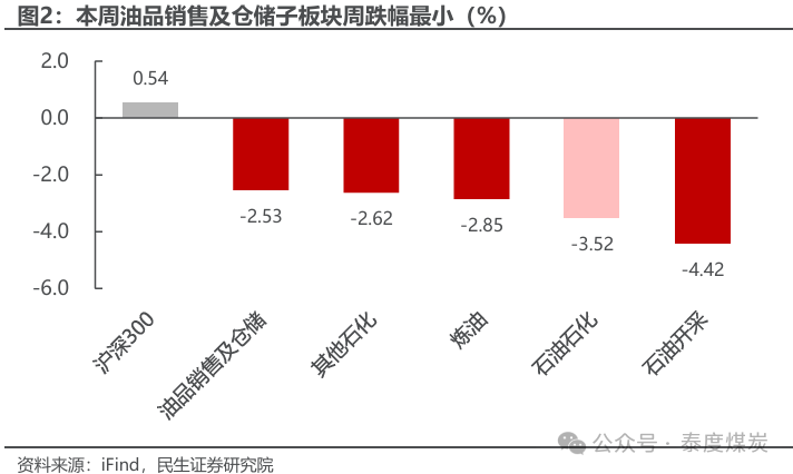 小说：三王妃落水后性情大变，从软弱到彪悍，三王爷反追着贴上去