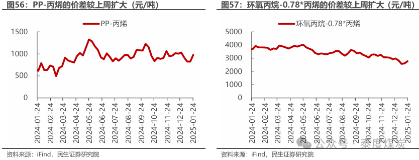 「万福借包子救人？这剧最大的骗局，是把王阳塞进片头充门面」v4.6.3 官方安卓版