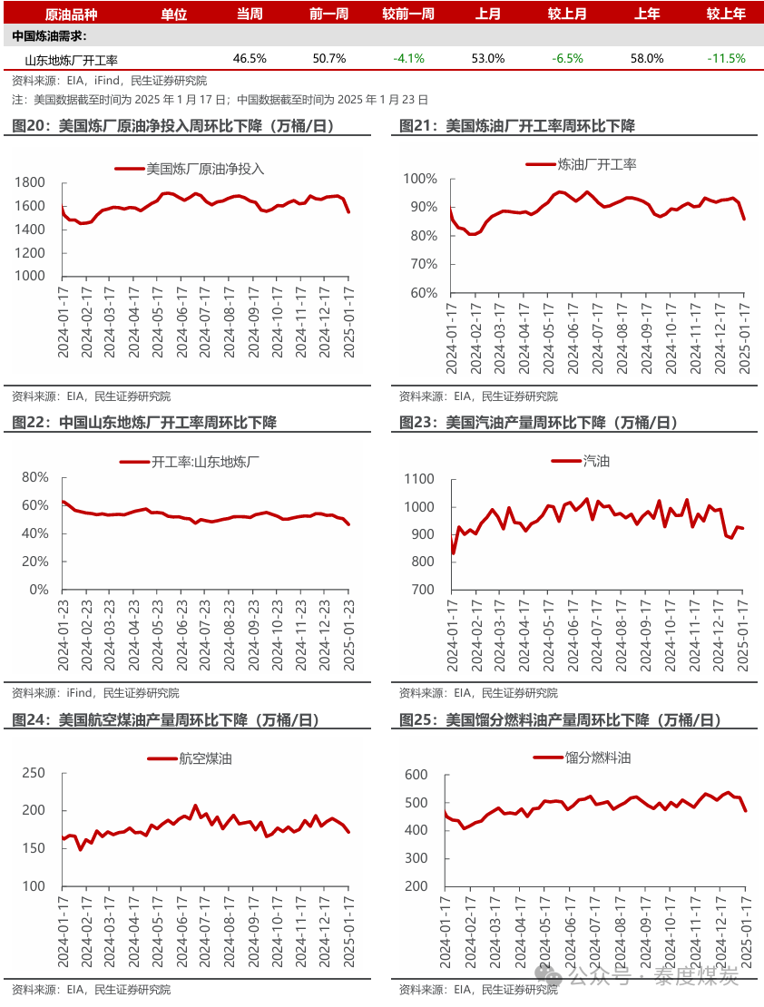 内塔尼亚胡刚警告完伊朗，就收到了坏消息，伊朗的最强援手露头了v5.2.9 官方安卓版