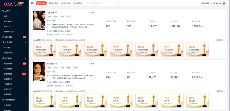 图片来源:ADXRay行业版