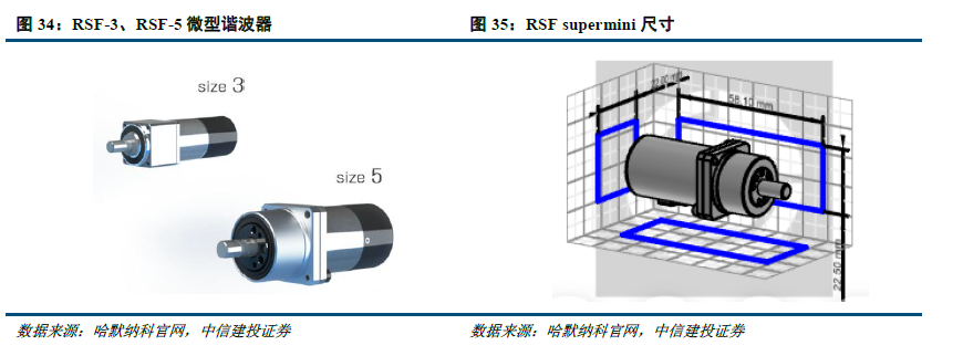 钟汉良朱珠新剧扑街，52岁霸总妆造翻车，网友：姨味太冲了