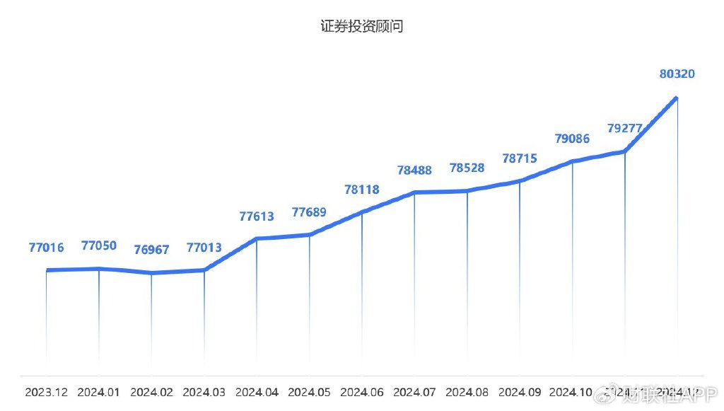 国资动态 | 城建集团：精修“最美赛道”，护航马拉松开跑