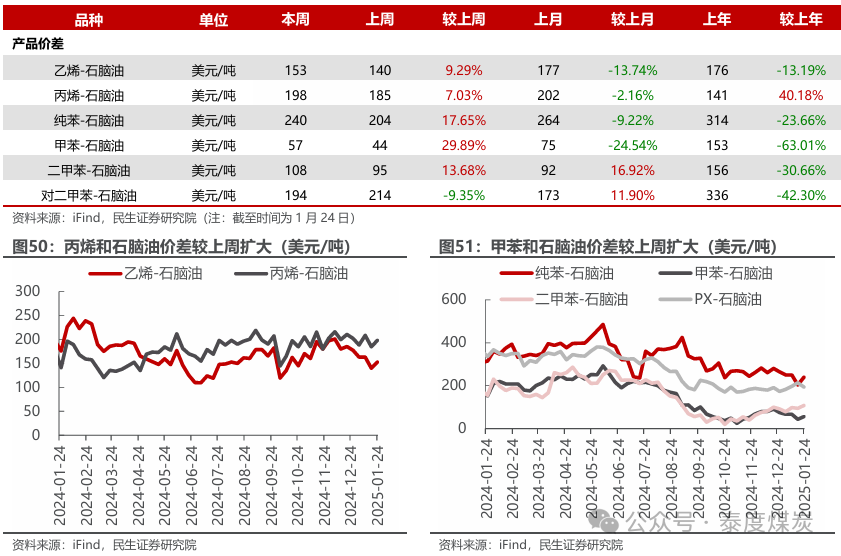 人生聚散皆有定数，那些该遇见的人终会在某个路口不期而遇