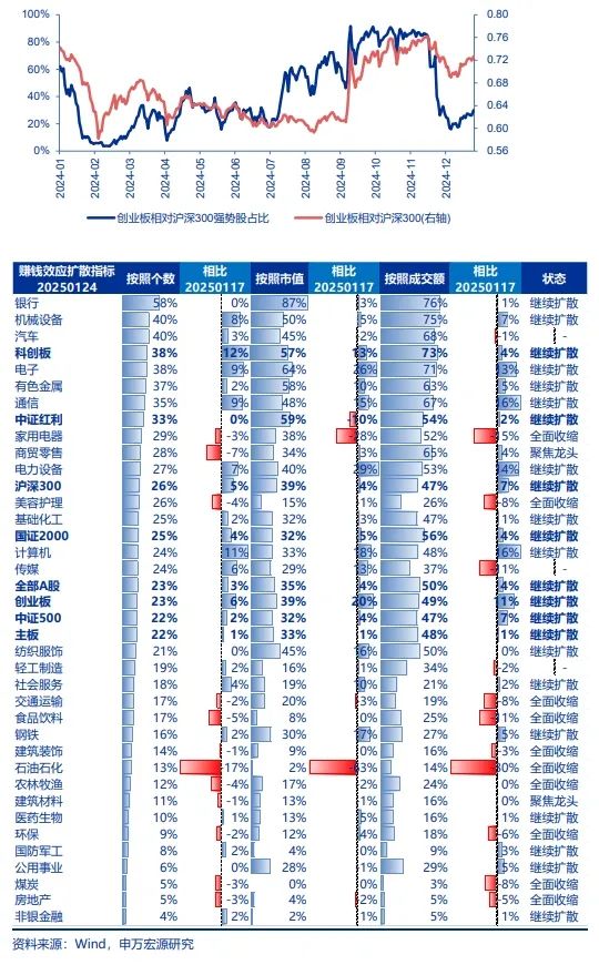 抖音上线付费聊天装扮商城，对标QQ首次试水社交商业化