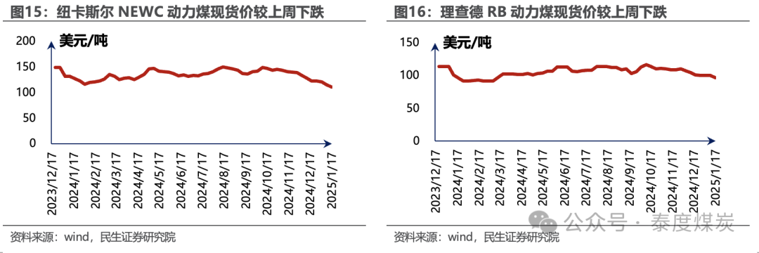 app软件介绍通用