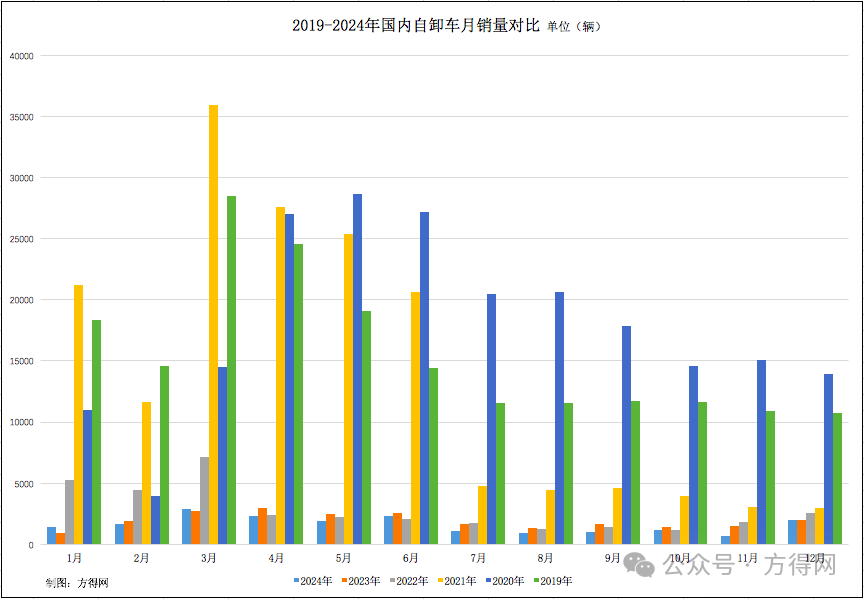 庞大集团证券索赔案新进展：石家庄开庭在即，长春立案后仍待推进