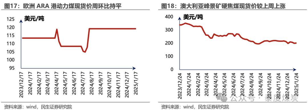 白宫晚宴枪手认供！目标非特朗普，万斯53%支持率成共和党新星