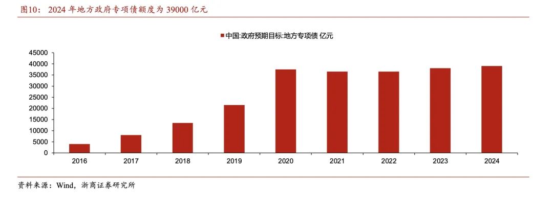 《蜜语纪》收官在即，李梦曝朱珠组团蹭饭，理由超逗