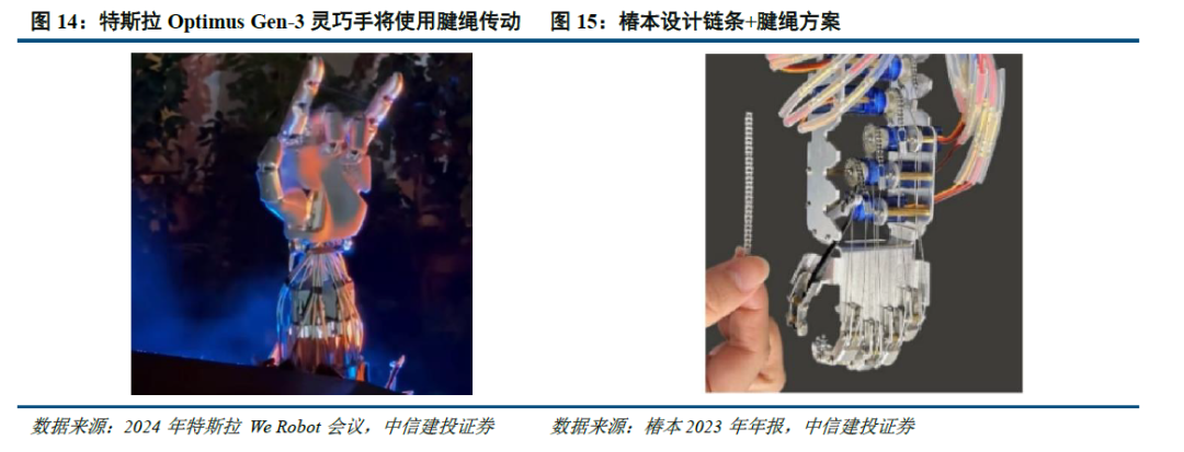 新手小白看过来股票术语第一篇