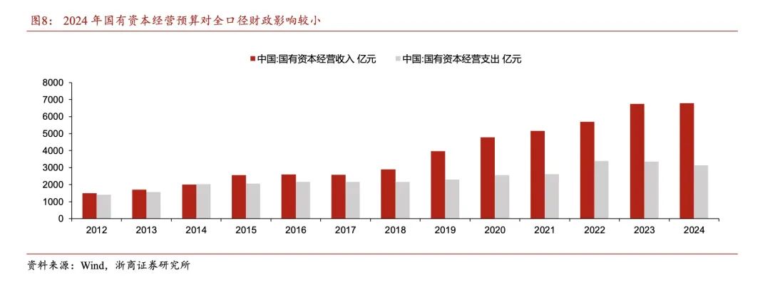 庞大集团证券索赔案新进展：石家庄开庭在即，长春立案后仍待推进