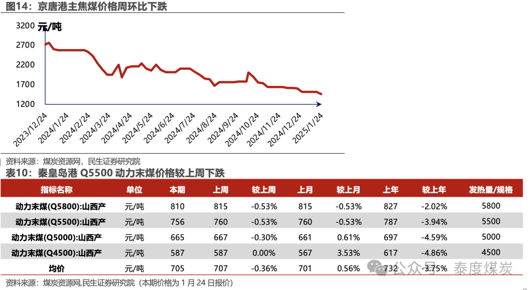 大衣哥回应陈亚男再婚！希望对方越来越好，儿子3年前就已经再婚