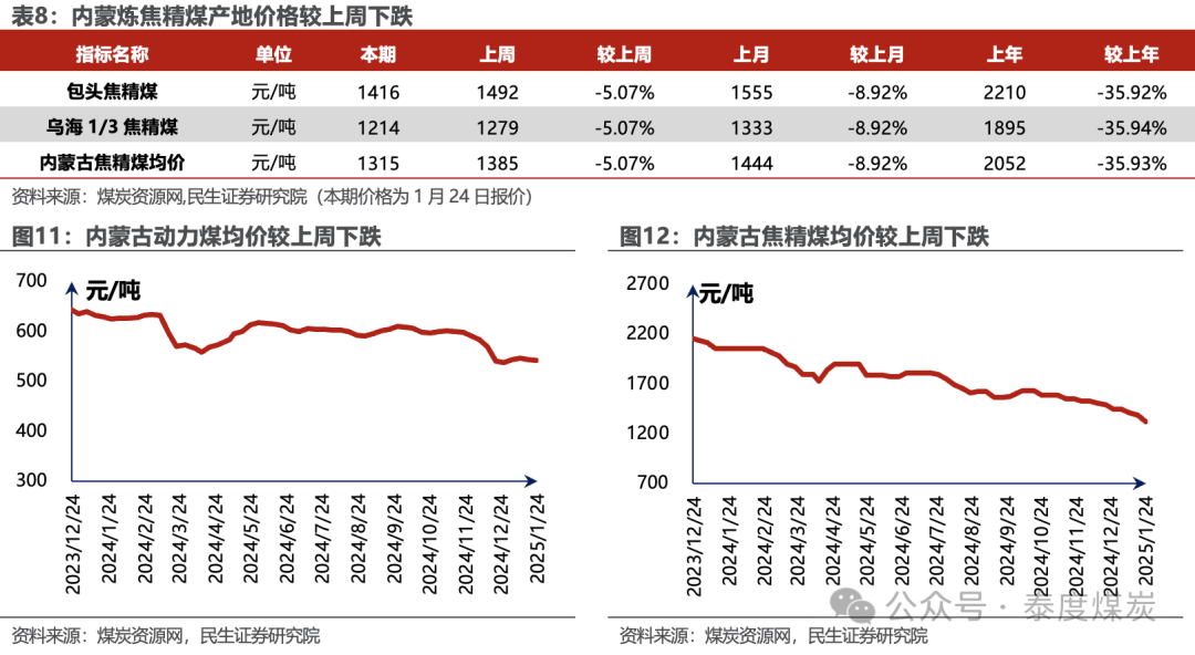 要不咱们小酌一杯？特朗普为了查尔斯三世取消威士忌关税