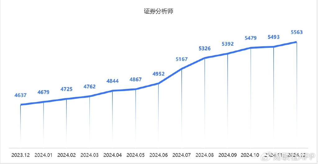 免费行情网站的入口在哪截图