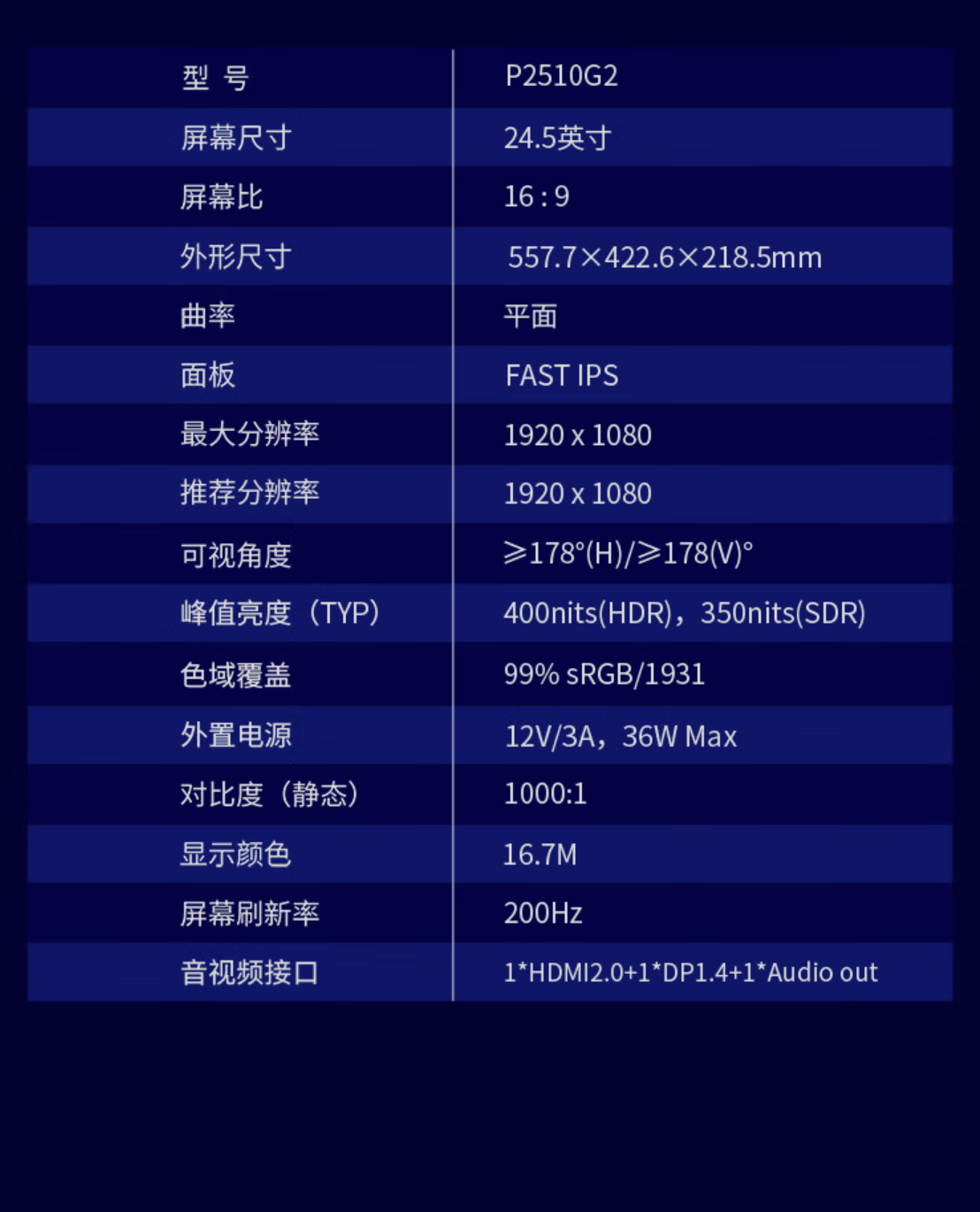 京东泰坦军团“P2510G2”显示器549 元直达链接