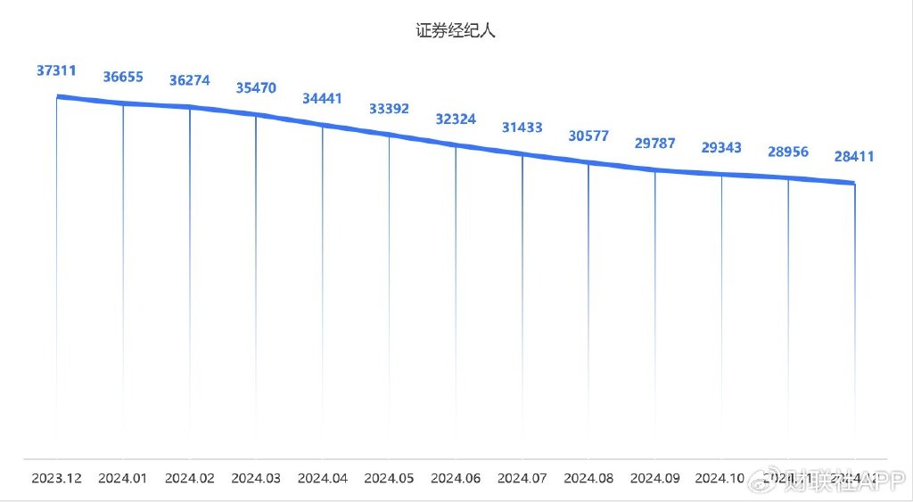 累亏163亿元后，江淮汽车官宣拟入股华为引望