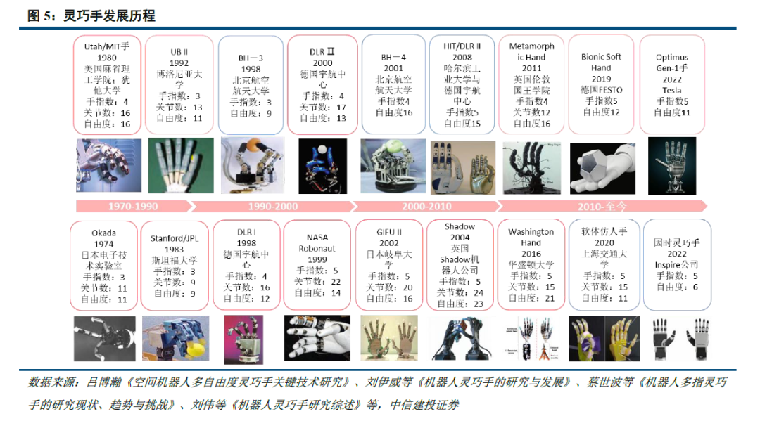 新华区代办公司注册需要什么资料