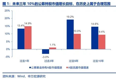 app软件介绍通用
