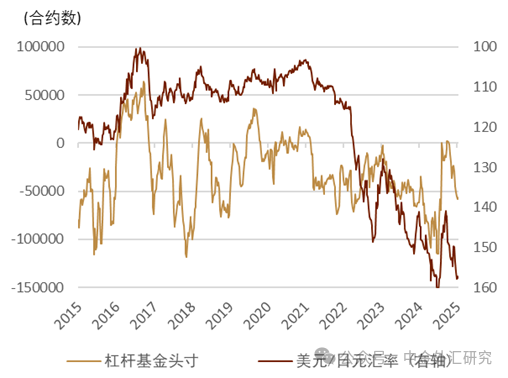 贵寓开端:彭博资讯,中金公司推敲部