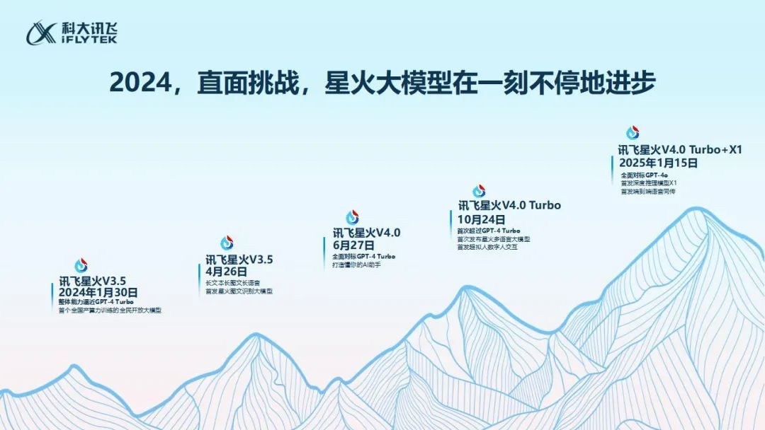 担心幼鸽家飞丢失，有几个小技巧可以减少幼鸽家飞丢失