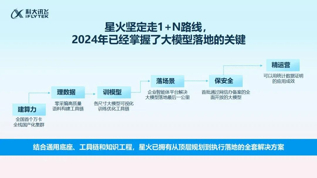 樱花9.1刷色软件下载安装截图