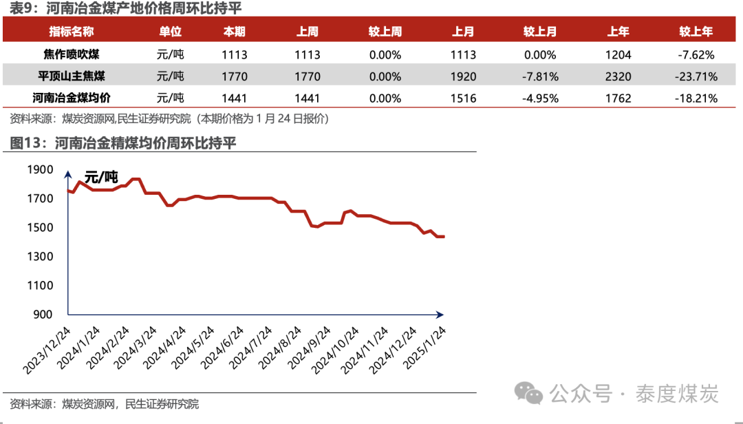 人生聚散皆有定数，那些该遇见的人终会在某个路口不期而遇