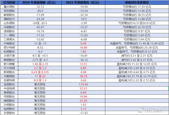新华区代办公司注册需要什么资料