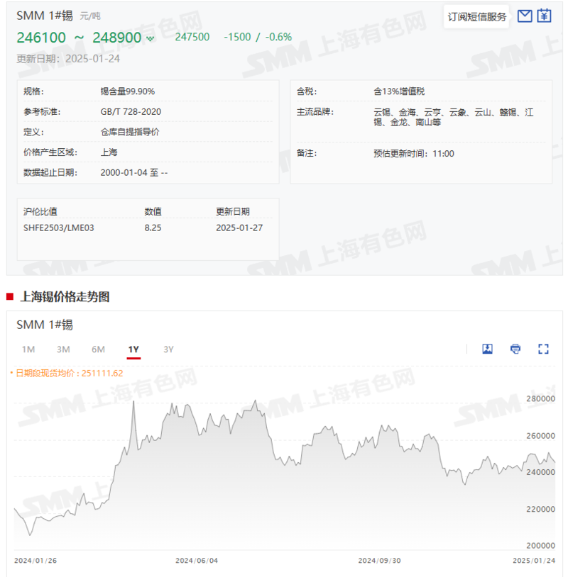 巴黎动物园私享指南：在狮吼与企鹅凝视中开派对