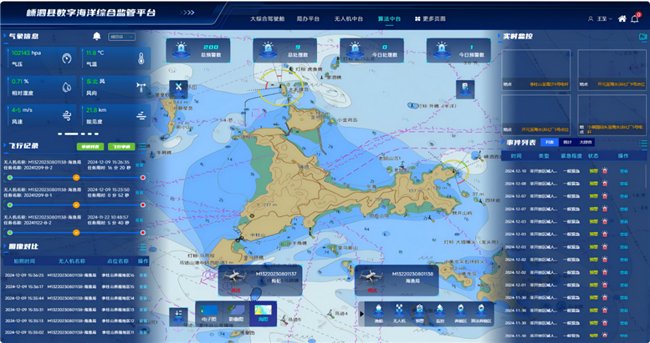 嵊泗县数字海洋监管平台