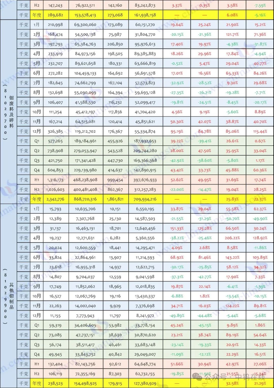 版权及法律问题声明
