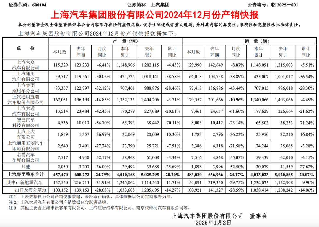 巴黎动物园私享指南：在狮吼与企鹅凝视中开派对