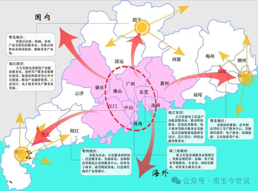 单招考试后，这些事你得知道
