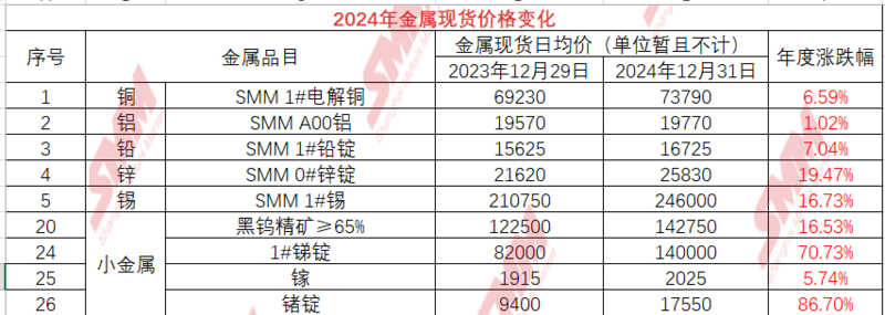 八九十岁，满堂儿孙，却无一人知冷知热