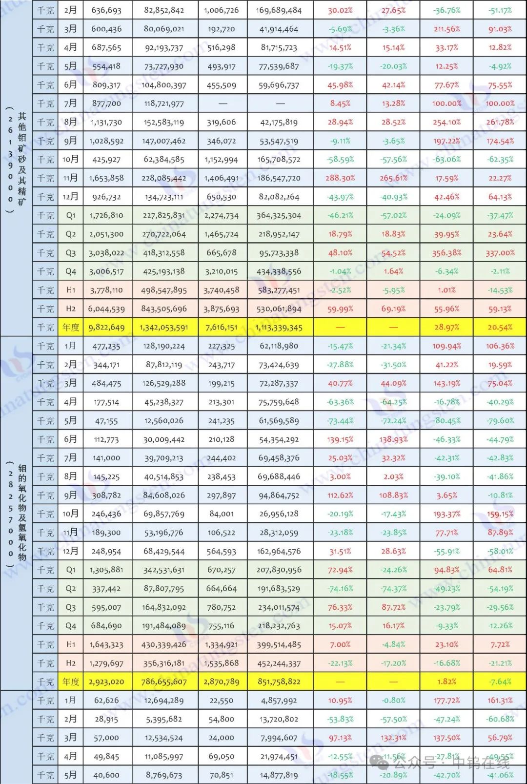 版权及法律问题声明