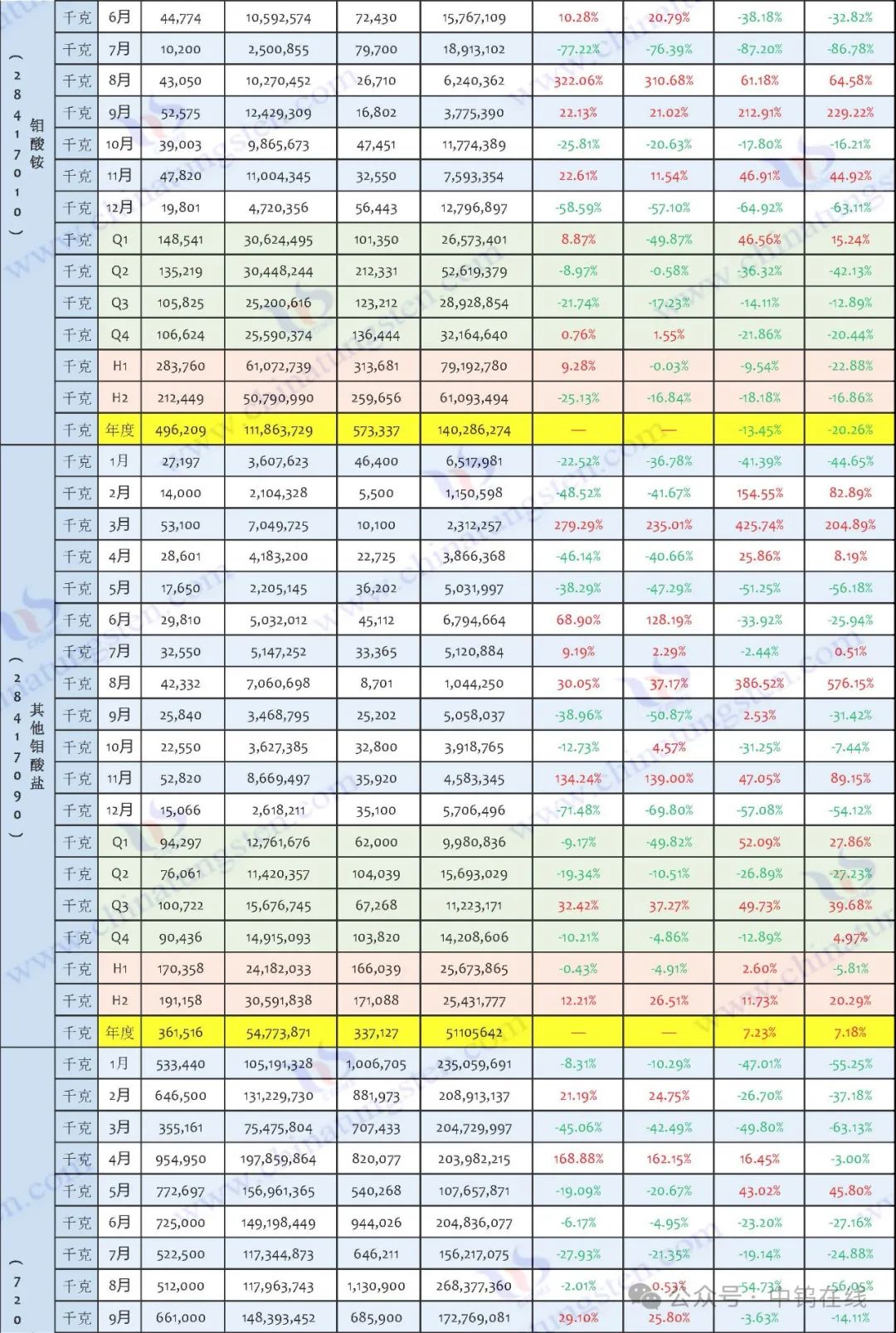 版权及法律问题声明