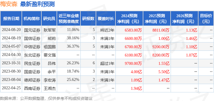 10个民间小故事里的人生智慧