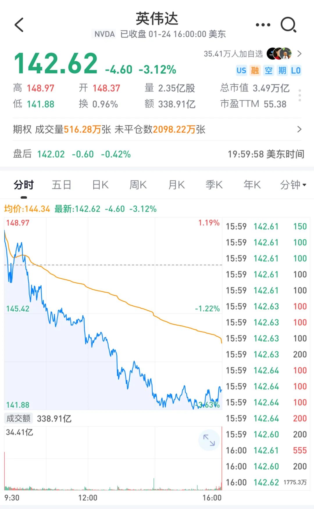 小说：穿越成杂毛鸟想摆烂？收拾俩转世大佬烂摊子竟强到逆天