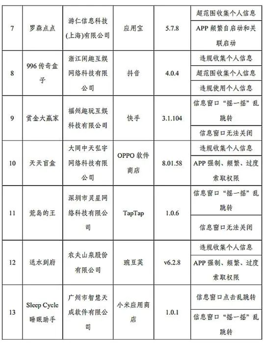 5月猪价要大涨？别被带偏！这3个时间点可能下跌，养殖户需警惕