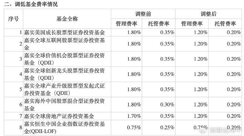 抖音上线付费聊天装扮商城，对标QQ首次试水社交商业化