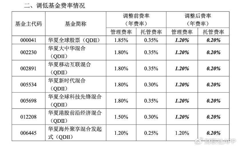 小说：三王妃落水后性情大变，从软弱到彪悍，三王爷反追着贴上去v9.2.5 官方安卓版