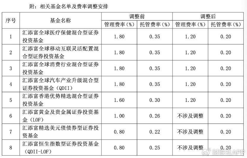 五一首日黄石多个景区迎来客流高峰